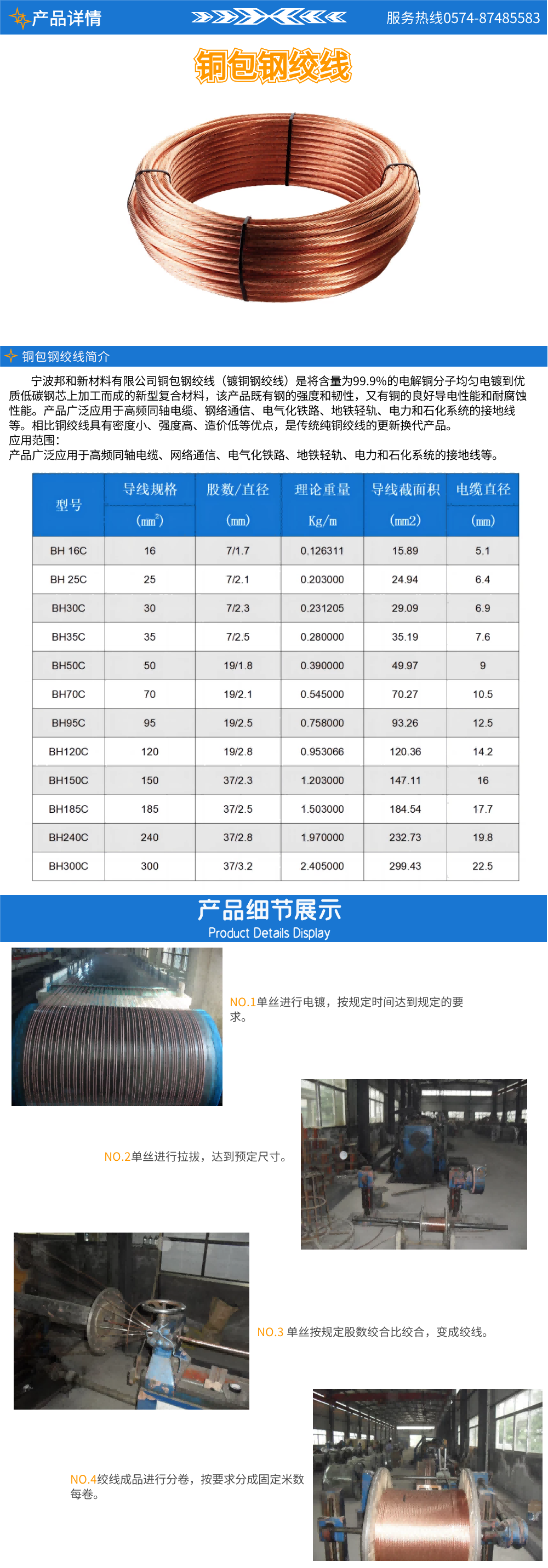 銅包鋼絞線(xiàn)(2)(1).png